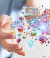 Hand Washing Software