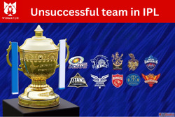 Join Winmatch Official for Interactive Competitive Play