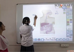 Smart Boards for Interactive Classrooms
