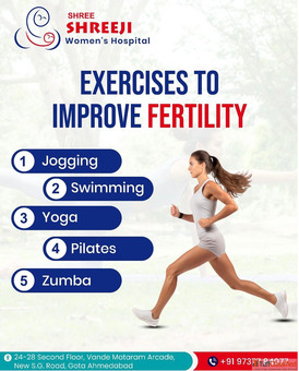 Compassionate Care for Mothers with High-Risk Pregnancy Needs - Shree Shreeji Womens Hospital