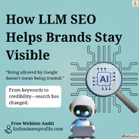 How Is LLM SEO Helping Brands Stay Visible as Search Ranking...