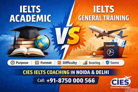 IELTS Coaching in Noida Delhi NCR CIES