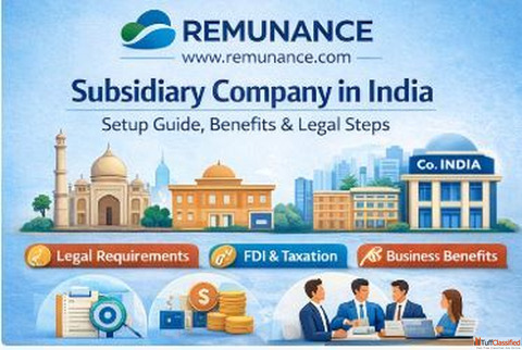 How to Set Up a Subsidiary Company in India Legal Compliance Guide
