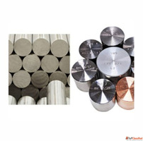 Lab Consumables Reference Materials India Sylab