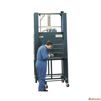 Precision Custom Ovens India Lab Applications Sylab