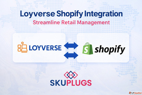 Benefits of Loyverse Shopify Integration by SKUPlugs