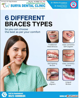 Expert Dentist in Lucknow - Advanced Dental Care at Surya Dental Clinic