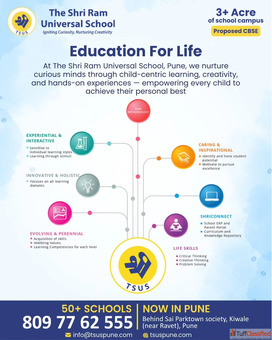 Best School in Pune Offering Quality Education in Wakad