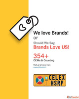 Vehicle Registration Plates Celex