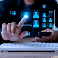 Best Web Development Services in Kerala Technofingers