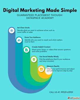 JOB GUARANTEED PROGRAM IN DIGITAL MARKETING