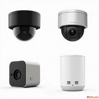 CCTV Camera Installation in Gurgaon