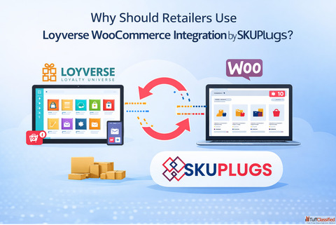 Why Should Retailers Use Loyverse WooCommerce Integration by SKUPlugs