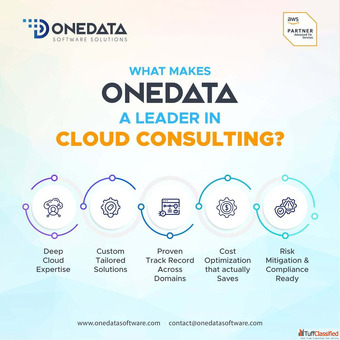 Top Cloud Consulting Company in India - OneData