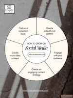 Odoo ERP for Small Business - Affordable Scalable Business M...