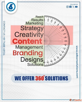 Marketing Company in Nagpur Digital Marketing Branding Experts