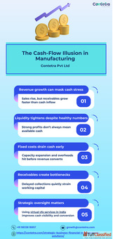 Get CFO-Level Financial Clarity Without Hiring a Full-Time CFO