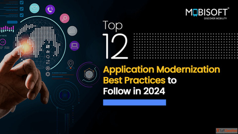 Boost Your Business with Application Support Maintenance Services