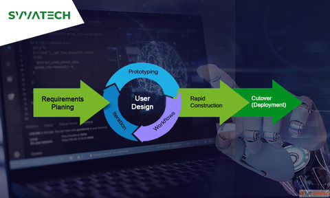 Top Rapid Application Development Company in Bengaluru - SVVATECH