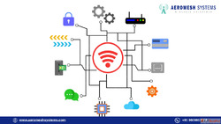 Wireless Mesh Network Solutions for Enterprise-Level Connect...
