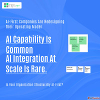 AI-First Enterprise Transformation CQLsys
