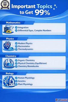 MHT CET 2026 60-Day War Plan