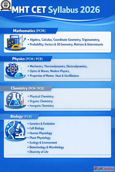 GCETL is one of the best distance learning education platforms