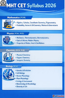 GCETL is one of the best distance learning education platfor...