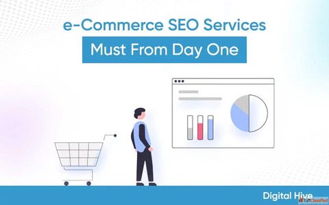 Ecommerce Web Development That Drives Sales Digital Hive