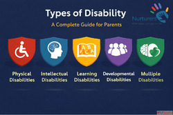 Types of Disability - A Complete Guide for Parents