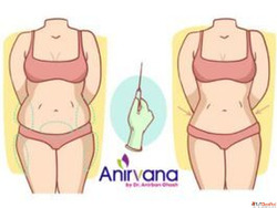 Achieve a Slim Well-Contoured Shape with Advanced Body Sculp...