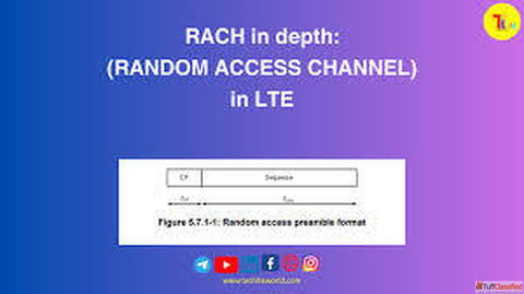 What is RACH in LTE Technical Guide - TechLTE World