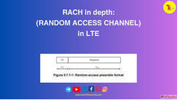 What is RACH in LTE Technical Guide - TechLTE World