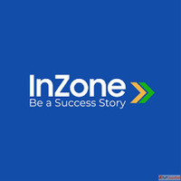 Set Up a Company in UAE Steps Costs Structure