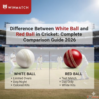 Learn Cricket Ball Differences and Get Rewards with Winmatch...