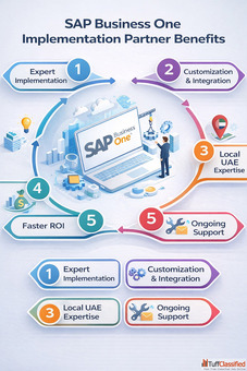 Leading sap business one consulting company