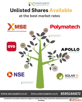 Buy Unlisted Shares in India Trusted Brokers Best Prices Online