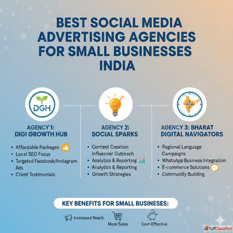 Best social media advertising agency for small businesses in India