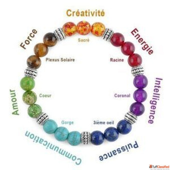 Crystal Bracelet in Haridwar Vedic Rudraksha Best Store Now Write a comment