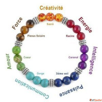 Crystal Bracelet in Haridwar Vedic Rudraksha Best Store Now ...