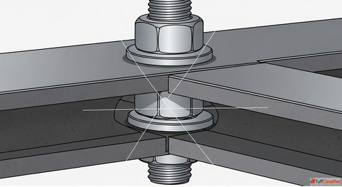 HSFG Nut Bolts Shear Studs Foundation Bolts Manufacturer in Ludhiana