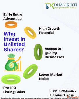 Buy Unlisted Shares in India Trusted Brokers Best Prices Online