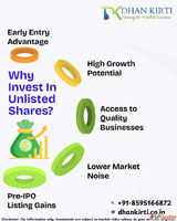 Buy Unlisted Shares in India Trusted Brokers Best Prices Onl...