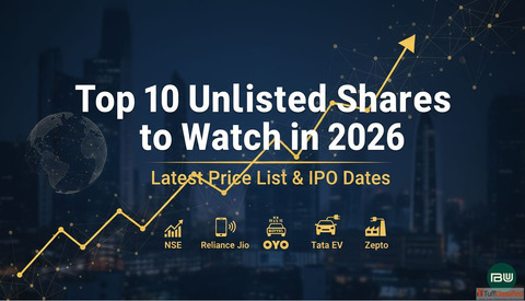 Top 10 Unlisted Shares to Watch in 2026 Latest Price List IPO Dates