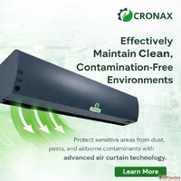 Best Air Curtain for Shops Offices Commercial Use Air Curtai...