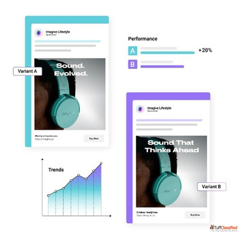 Unlock Powerful Social Campaigns with an Ad Maker for Facebook in India