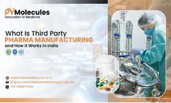 What Is Third Party Pharma Manufacturing How It Works In Ind...