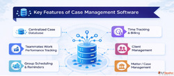 Legal Case Management Software by THEO Smarter Case Control