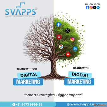 Digital Marketing in Hyderabad Digital Marketing Company in Hyderabad Svapps