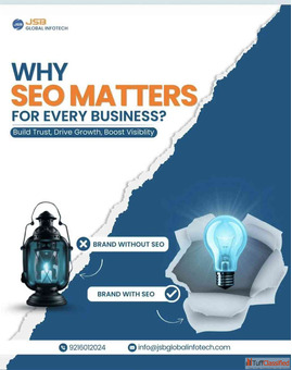 Need the Best SEO Company for Search Engine Optimization Marketing
